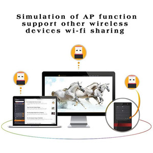 Adaptador USB WiFi Inalámbrico 802.11N de 150M <span class=keywords><strong>7601</strong></span> Compatible con <span class=keywords><strong>Windows</strong></span> USB2.0 Mini, Nuevo Diseño - Product Image 6