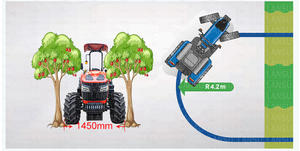 <span class=keywords><strong>Tractor</strong></span> de Carga Frontal de 80hp 100hp con Segadora Agrícola, <span class=keywords><strong>Tractor</strong></span> para Viñedos - Product Image 3