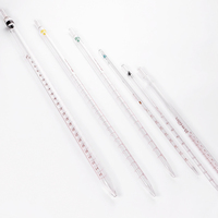 CS Labglass Laboratory Reusable High Quality Borosilicate Glass Transfer Long Dropper Graduated Measuring Pipettes