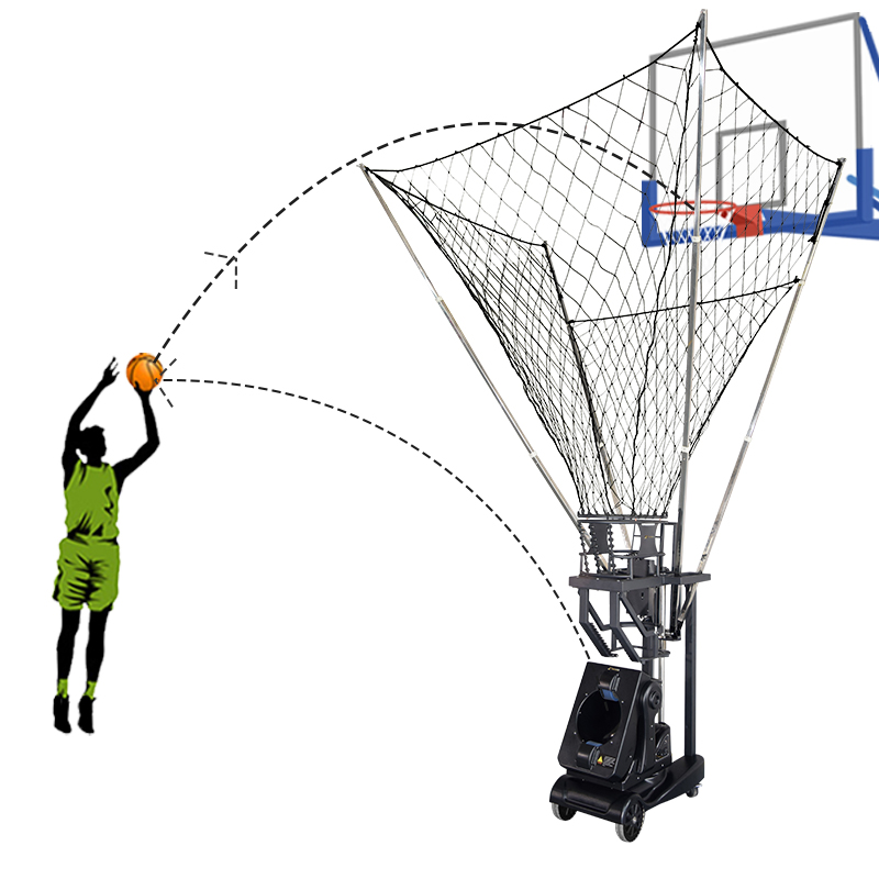 K1800 intelligente vielseitige tragbare Basketball-Schieß maschine für Sportvereine oder Trainings lager****^^^^ https://www.siboasi.com