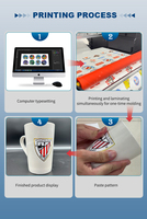 Printer UV DTF SIHEDA A1 Ukuran 60cm, Printer Stiker Transfer Inkjet UV untuk Produk Kayu, Keramik, Kulit, dan Plastik