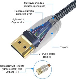 4k認証バージョン高速18Gbps 4K 60HZ解像度hdmi 2.0 4kケーブルサポートダイナミックHDR TDRテスト - Product Image 2