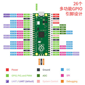 Carte de développement Raspberry <span class=keywords><strong>Pi</strong></span> Pico WH RP2040 avec connecteur pré-soudé, double cœur MCU, prise en charge de MicroPython, Micro USB Type-C pour DIY IoT - Product Image 3