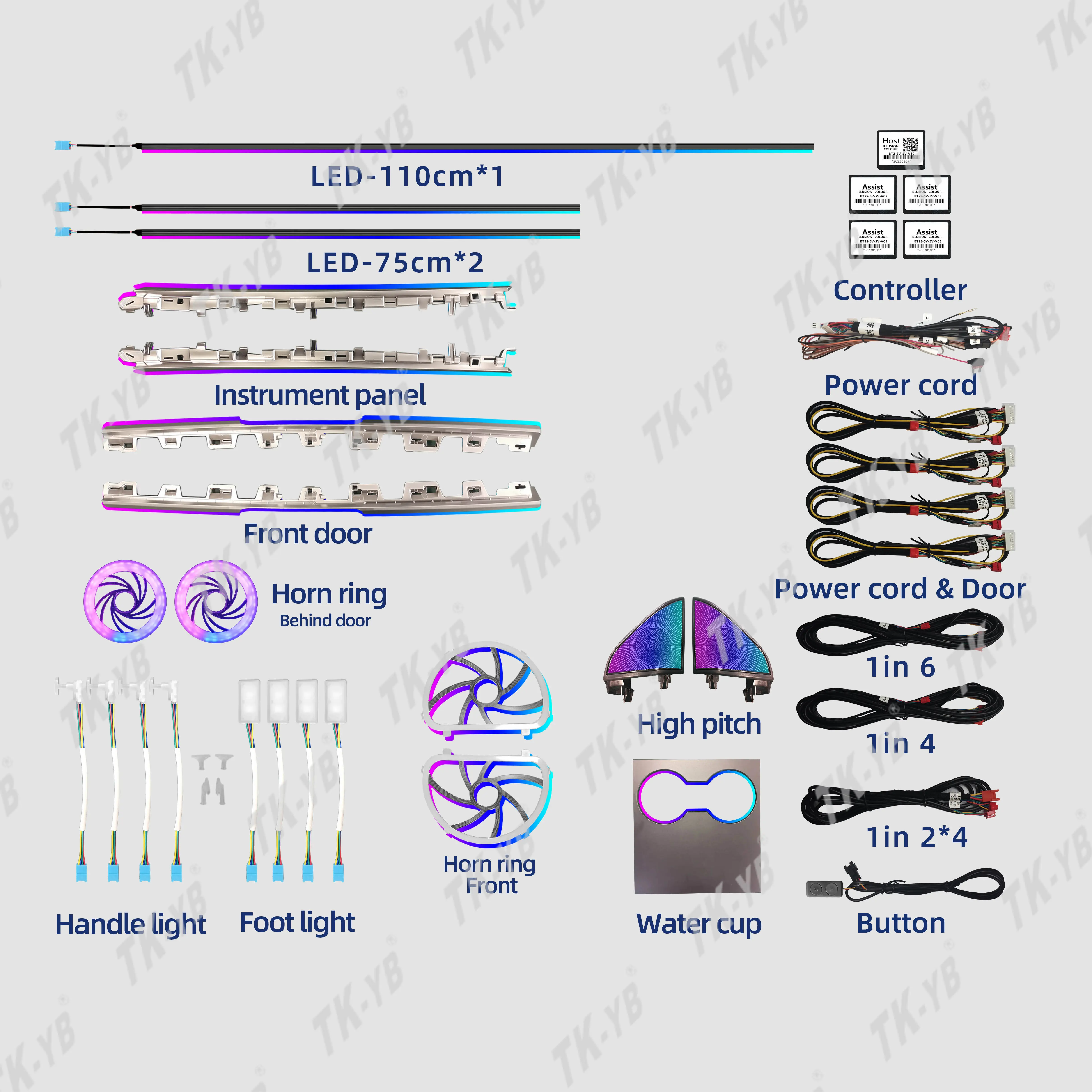 รถSymphony LEDบรรยากาศไฟสําหรับTeslaรุ่น 3/Y Ambient Lighting LEDภายในรถEnvironment Lightอะคริลิคไฟเบอร์ออปติก