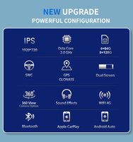 12.3 pouces autoradio bluetooth affichage Android GPS Navigation autoradio multimédia lecteur DVD pour Porsche Macan 2010-2016