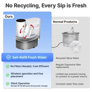 Distributeur d'eau sans fil pour animaux domestiques Distributeur d'eau automatique pour fontaine Smart Cat Chargement en direct Nettoyage Séparation de l'eau sale - Product Image 5