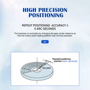 Caja de Engranajes Planetaria Hypo Gear, Plataforma Giratoria Hueca de Acero Inoxidable, Relación de Reducción 20:1, IP50, Electrónica TQG - Product Image 3