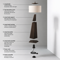 Lampe de table en bois rétro avec abat-jour en forme de tambour, lampe de chevet LED pour salon, chambre à coucher, hôtel