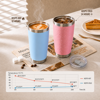 Bouteille isotherme en acier inoxydable 20oz 30oz avec couvercles et tasse de camping, anti-fuite, noire, portable pour garçon