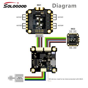 SoloGood F722 60A Stack ICM42688P Dual BEC OSD BlackBox Controlador de vuelo ESC 3-6S LIPO FPV 7-10 pulgadas RC <span class=keywords><strong>Freestyle</strong></span> Plástico - Product Image 3
