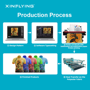 Impresora de Sublimación Automática de 1.8M Modelo 2025 para Tela, Impresora de Sublimación de Doble Cabezal I1600 - Product Image 3