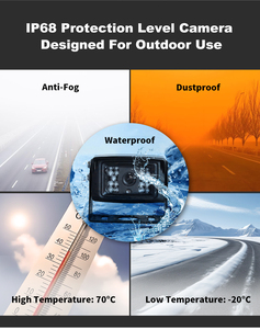 Xe Tải Hạng nặng xe buýt Trailer sao lưu máy ảnh, không thấm nước HD 720P 1080P CVBS với tầm nhìn ban đêm hồng ngoại cho sử dụng thương mại, OEM ODM - Product Image 5