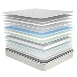 Matelas Orthopédique Européen en Mousse <span class=keywords><strong>à</strong></span> Mémoire de Forme Viscoélastique et Ressorts, avec Soutien des Bords, en Boîte Roulée, Vente en Gros, <span class=keywords><strong>Pas</strong></span> <span class=keywords><strong>Cher</strong></span>, Tendance, OEM, Meilleures Ventes pour Hôtels - Product Image 2