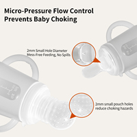 Cuillère d'alimentation pour bébé en silicone personnalisable sans BPA, corps droit, biberon à large ouverture, débit variable, sans poignée, 0-12 mois