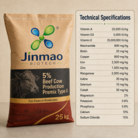 Aditif Pakan Ternak 5% Mineral & Unsur Mikro Kelas Pakan Sapi Daging dengan Vitamin & Asam Amino Aditif Pakan Asam Amino