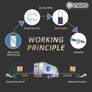 Cadenas intelligent GPS de sécurité pour le suivi des actifs, sans fil, pour conteneurs de fret, camions, sceau électronique, traceur GPS avec clavier numérique - Product Image 4
