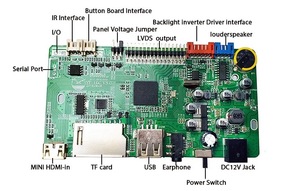 Trẻ cảm thấy YF-016C YF-015C V56 V53 1080P RGB LCD <span class=keywords><strong>LED</strong></span> chuyển đổi màn hình AV chính mẹ điều khiển Bảng điều khiển <span class=keywords><strong>pcba</strong></span> <span class=keywords><strong>3</strong></span> oz Đồng - Product Image 3
