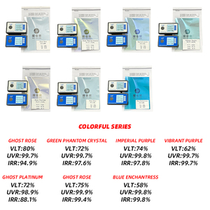 ฟิล์มเปลี่ยนสีบลูเอนแชนเทรส คาเมเลี่ยน แบบหดตัวด้วยความร้อน 2 มิล 50% VLT สำหรับกระจกรถยนต์ สีฟ้า/ม่วง - Product Image 6