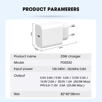 Chargeur de téléphone portable à bloc à port unique d'usine, adaptateur USB C 30 W, chargeur USB C 30 W pour iPhone 16 15 14 M13 12 Pro Max