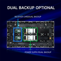 Écran vidéo LED COB ultra-fin sans soudure Flip Chip pour intérieur, petite résolution de pixel P0.7 P0.9 P1.2 P1.5