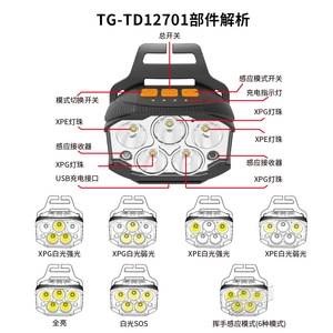 Lampe frontale LED Tg-Td127 1500Mh avec batterie rechargeable, lumière blanche, lampe de poche pour le camping en plein air - Product Image 5
