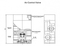 Vanne de commande pneumatique Festo VL/O-3-1/4-1/2, à deux positions et 3 voies