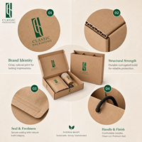 Kit d'emballage personnalisé en kraft pour café, faible MOQ, sacs à grains de café recyclables, boîte d'expédition, ensemble d'autocollants pour tasses, pour torréfacteur de boutique