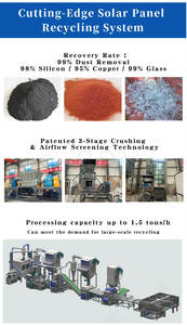 Ligne de séparation d'usine de recyclage de panneaux solaires entièrement automatique, taux de séparation élevé de 99%, capacité de 200 à 1000 kg/h pour le recyclage de panneaux photovoltaïques - Product Image 4