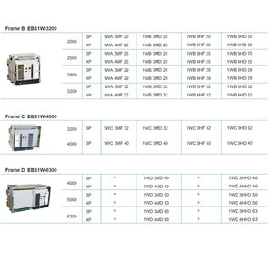 Haute rentable IEC60947-1 jusqu'à 6300A acb 1600a - Product Image 5
