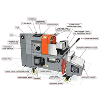 Machine à fileter les tuyaux CNC automatique 220V/380V, opération facile, fabrication de filetages NPT BSPT