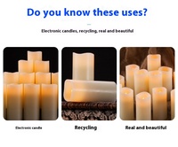 Velas LED Sin Llama al por Mayor con Control Remoto y Temporizador, Operadas por Batería, de Cera para Decoración del Hogar, Halloween, Ramadán, Diwali