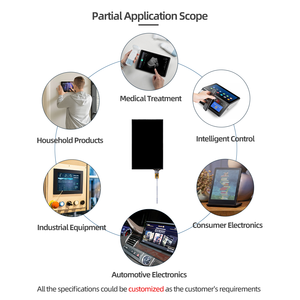 Industrial resolusi 800*1280 <span class=keywords><strong>8</strong></span> inci 500 Nit, layar <span class=keywords><strong>LCD</strong></span> TFT warna kecerahan tinggi luar ruangan dengan antarmuka MIPI - Product Image 5