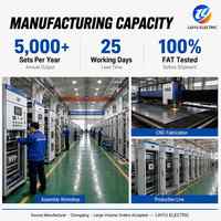 Armoire de distribution de disjoncteurs à boîtier moulé 100A, coffret de commutation basse tension, panneau de commande électrique