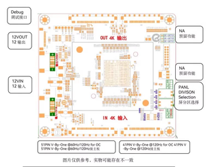 Carte mère d'adaptation <span class=keywords><strong>TV</strong></span> <span class=keywords><strong>OLED</strong></span> grand écran originale QK-6M70A pour affichage commercial <span class=keywords><strong>TV</strong></span> 4K 120Hz vers carte mère 60Hz, livraison rapide - Product Image 3