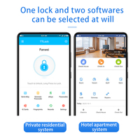 Sistema de Software DE GESTIÓN TTLock para puerta de Hotel, cerradura Digital biométrica con huella dactilar, llave de tarjeta Rfid, cerradura inteligente