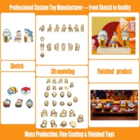 Fábrica de Muñecas Personalizadas con Esculturas 3D, Moldes de Madera y Plástico para Crear tus Propios Juguetes con Personajes de tu Marca