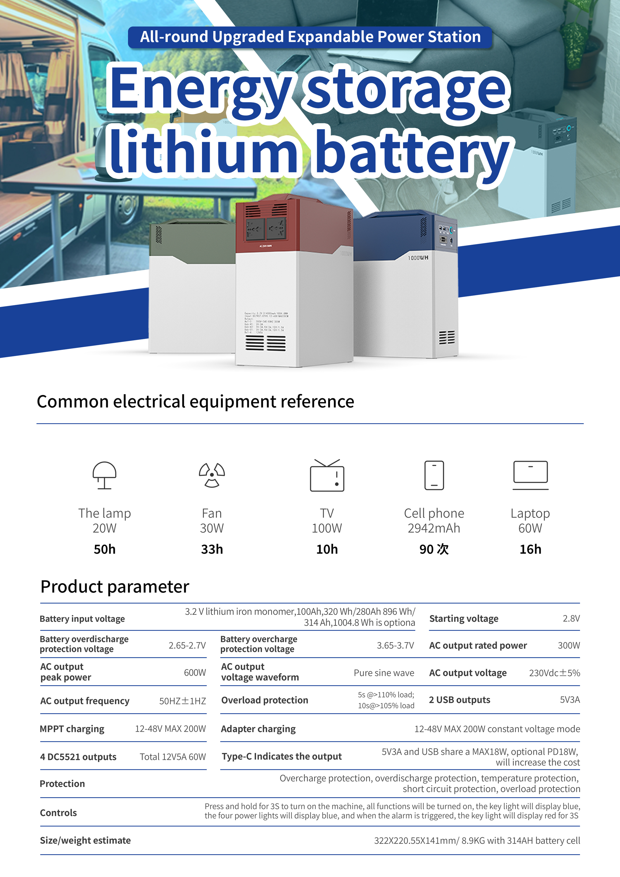 Ecolink 1kWh 300W Portable Home Backup Power Supply 220V 314Ah LiFePO4 Battery with 200W Solar Input MPPT IP65 CAN Communication · image 5
