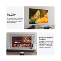 Proyector Inteligente Portátil Xiaomi Mijia 1S, 2400 ANSI, Enfoque Automático Completo, Sistema de Cine en Casa, Mini Proyector