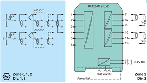 P +F Intrinsic Safety Barriers K-System KFD2-UT2-Ex2, ของใหม่และของแท้ ขายส่ง มีสินค้าในสต็อก - Product Image 5