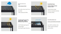 Pergola bioclimatique motorisée étanche avec télécommande et cadre en aluminium résistant aux UV pour jardin et extérieur