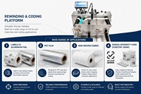 Machine de rembobinage et de codage LASER-130/150 pour étiquettes de chaussures et de vêtements, avec compteur de codage séquentiel GS1 DataMatrix haute précision et arrêt automatique