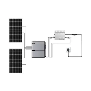 جهاز صمام صغير يعمل بالطاقة الشمسية بقوة 800 وات و 1600 وات على الشبكة جهاز صمام صغير يعمل بالطاقة الشمسية بقوة 800 وات