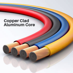 <span class=keywords><strong>สาย</strong></span>เคเบิลหุ้มฉนวนไนลอน PVC ตัวนำทองแดงไฟฟ้า<span class=keywords><strong>สาย</strong></span>เคเบิล <span class=keywords><strong>THW</strong></span> <span class=keywords><strong>10</strong></span> 12 14 AWG ร้อนขาย - Product Image 3