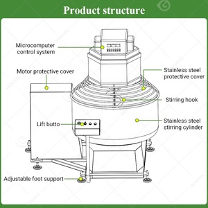 Amasar la industria gigante 12 kilos Harina <span class=keywords><strong>de</strong></span> panaderí<span class=keywords><strong>a</strong></span> tamaño pequeño 40 litros 8kg máquina mezcladora <span class=keywords><strong>de</strong></span> masa en espiral para pizza - Product Image 3