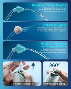 Irrigador Nasal Eléctrico, Dispositivo de Lavado Nasal Inalámbrico con Múltiples Boquillas para el Hogar y Viajes - Product Image 6