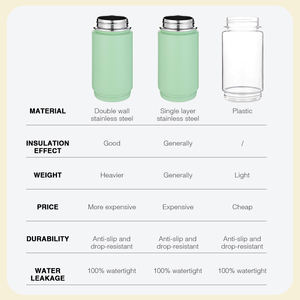 Botella de Agua para Perros 2 <span class=keywords><strong>en</strong></span> 1 de 14 oz, de Acero Inoxidable, a Prueba de Fugas, con Dispensador y Bebedero para Mascotas, para Paseos - Product Image 4