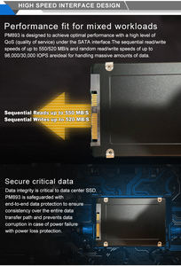 Корпоративная система хранения Ssd MZILG7T6HBLA-00A07 Pm1653 7,68 Tb 24G Sas U.<span class=keywords><strong>2</strong></span> <span class=keywords><strong>2</strong></span>,5 дюймов сервер для Sam - Product Image 5