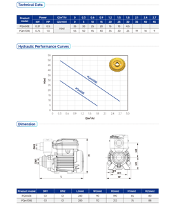 0.37kw 0.5HP tự động ngoại vi xoáy tuabin bơm tăng cường thông minh cho nước sạch - Product Image 5
