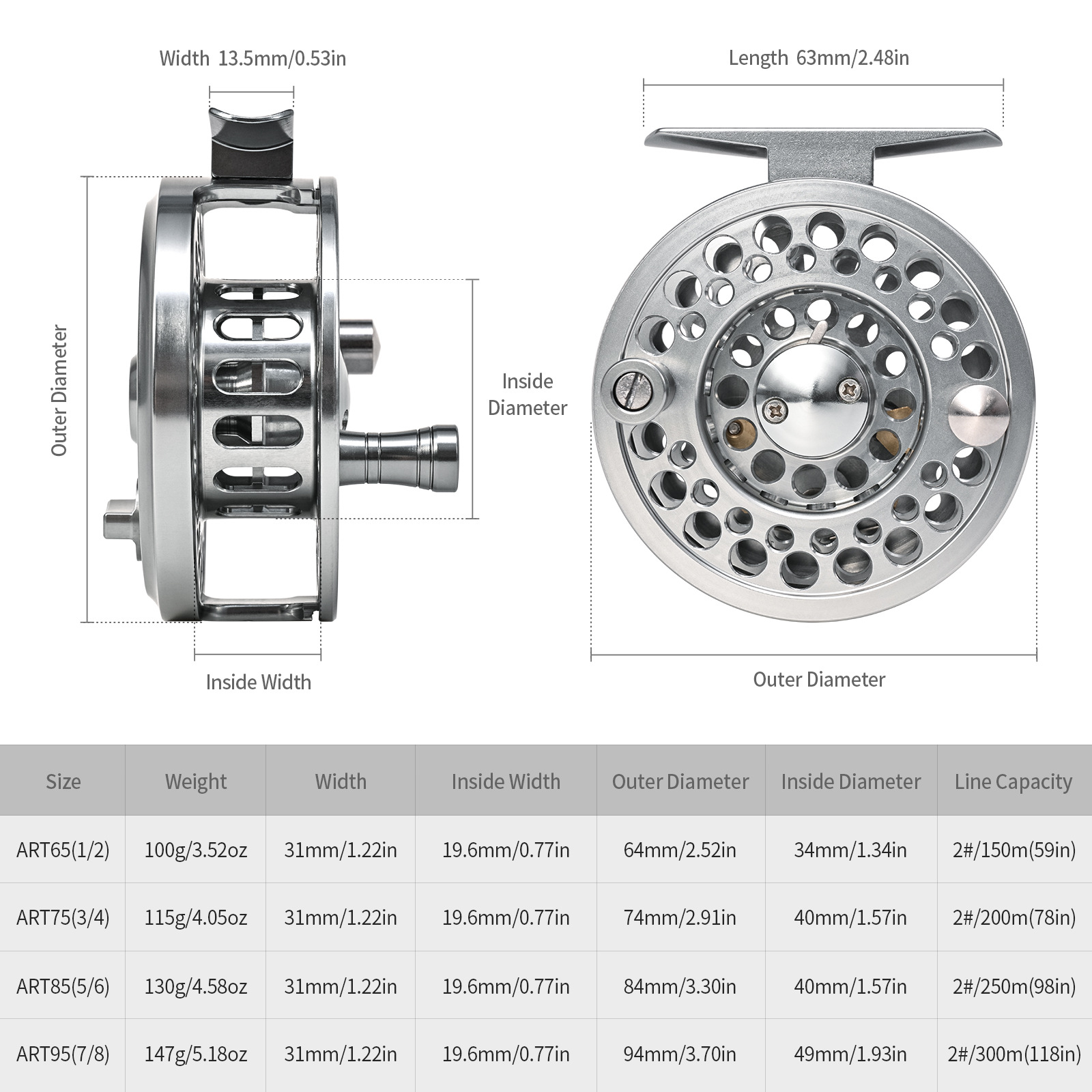 2025 New Fly Fishing Reel CNC-Machined Aluminum Alloy Fly Reel 1/2 3/4 5/6 7/8 Cast Pre-Loaded Wheel| Alibaba.com 2025 New Fly Fishing Reel CNC-Machined Aluminum Alloy Fly Reel 1/2 3/4 5/6 7/8 Cast Pre-Loaded Wheel| Alibaba.com