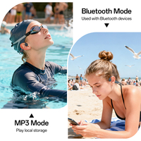Écouteurs Sportifs à Conduction Osseuse Direct Usine, Oreillettes Ouvertes BT6.0 Sans Fil, Mode MP3 avec Mémoire 32 Go